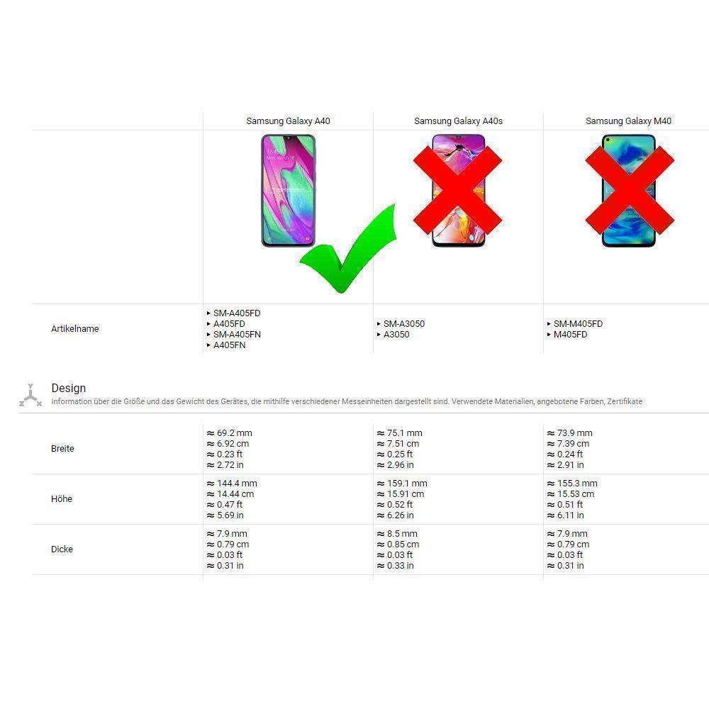 Outdoor Case für Samsung Galaxy A40 TPU Hybrid Camouflage