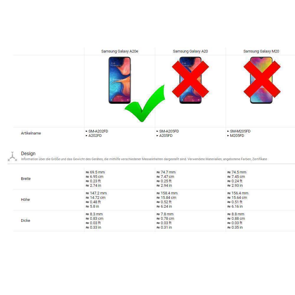 Outdoor Case für Samsung Galaxy A20e TPU Hybrid Camouflage