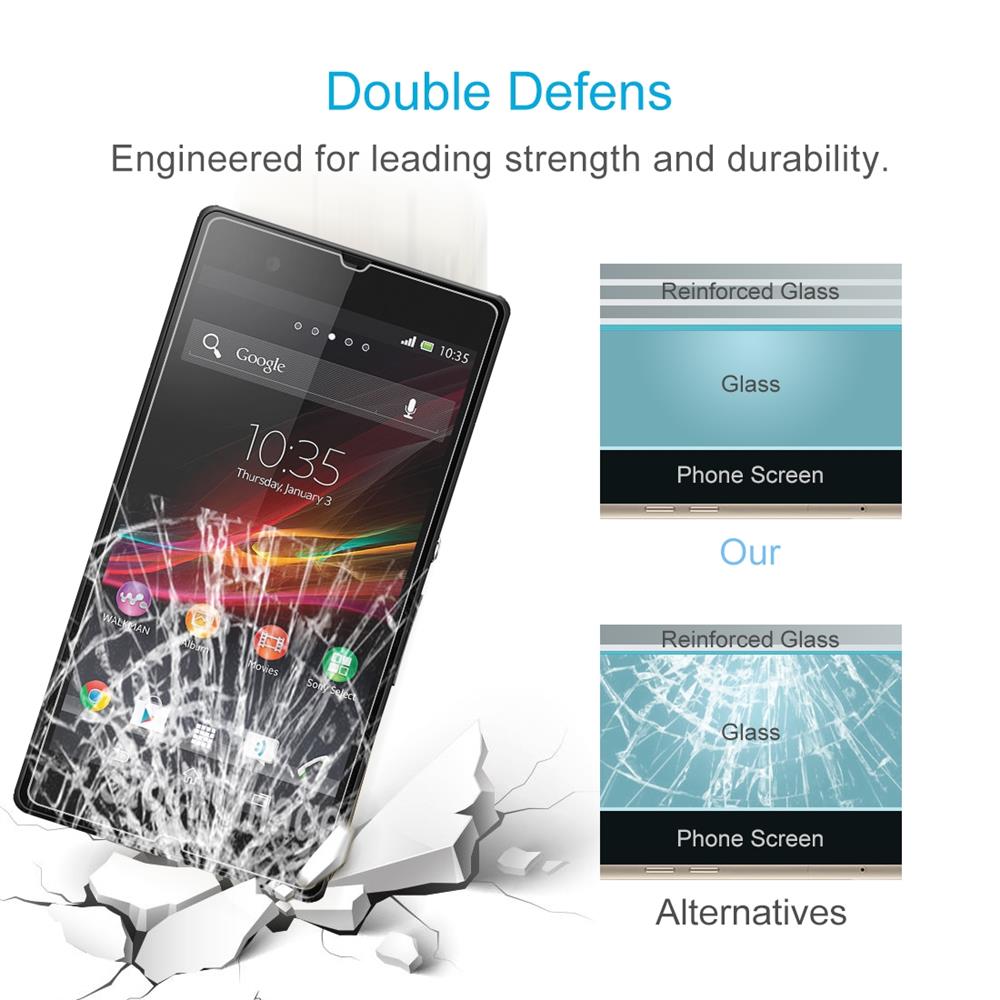 Schutzglas Schutzfolie Hartglas 9H 0,26mmTempered Glass für Sony Xperia Z L36h
