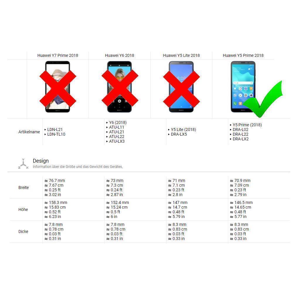 TPU Case für Huawei Y5 (2018) Carbon Skin Brushed