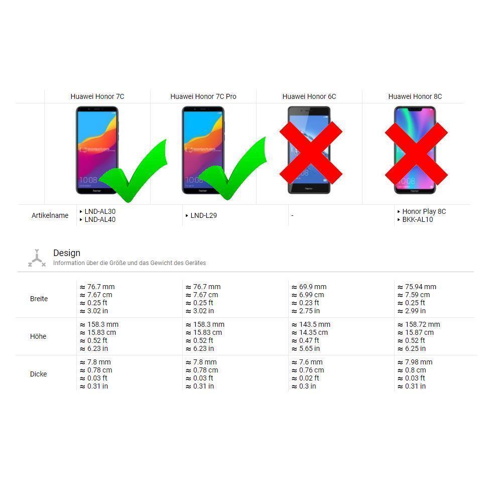 Hard Case für Huawei Y7 (2018)/ Honor 7C Rubberized Gummiert Matt