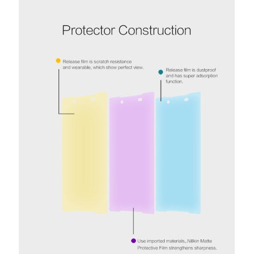 Sony Xperia Z5 NILLKIN Schutzfolie Matt Kratzfest Protector Antireflektierend