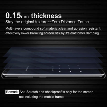 Sony Xperia XZ2 IMAK Schutzfolie Hydrogel Film II Full Cover Screen Protector