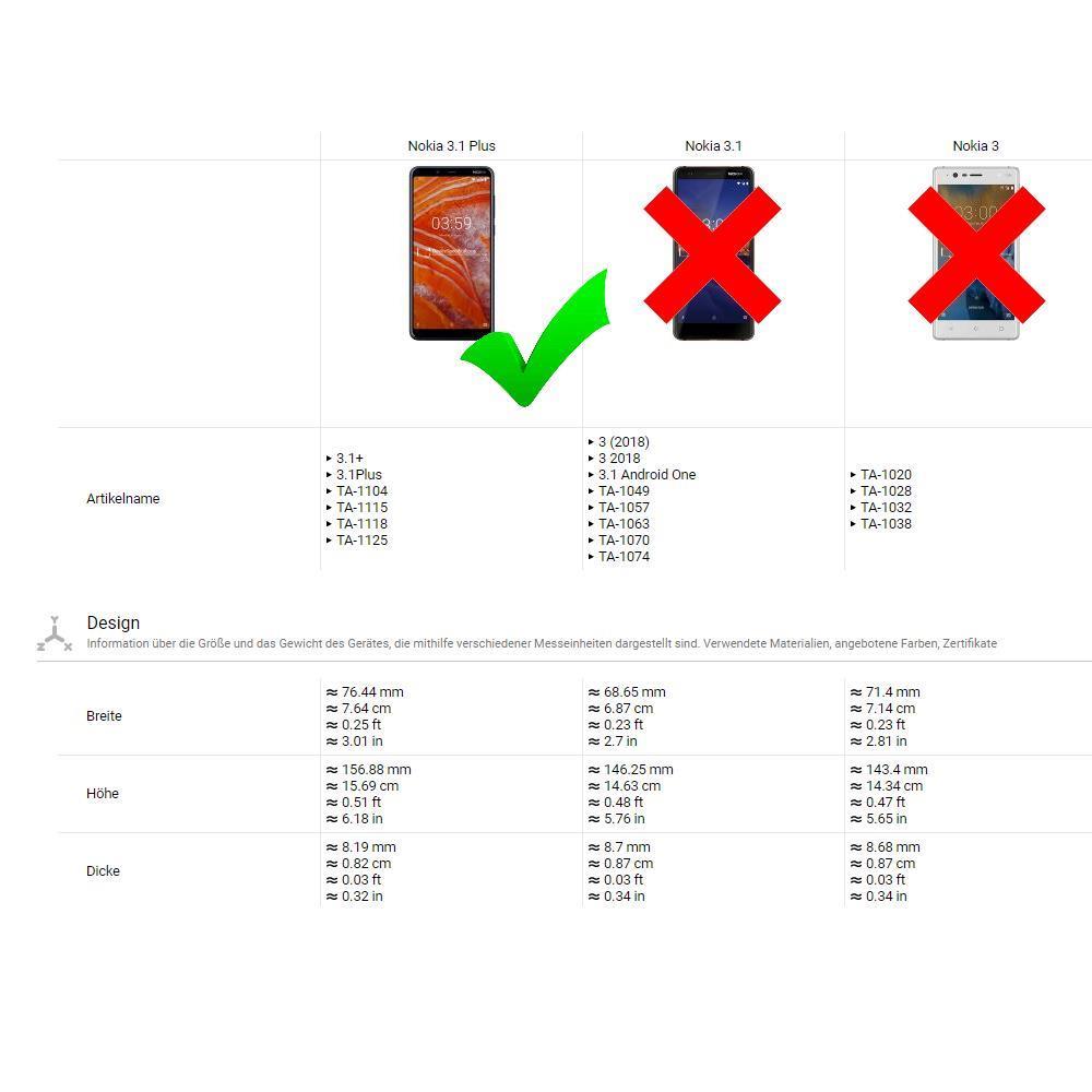 Flip Case für Nokia 3.1 PLUS Crazy Horse Handy Tasche Swipe Card Slot