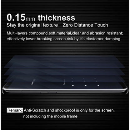 Huawei P20 Pro IMAK Schutzfolie Hydrogel Film II Full Cover LCD Screen Protector
