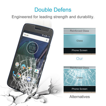 Schutzglas Schutzfolie Hartglas 9H 0,26mmTempered Glass für Motorola Moto G5s