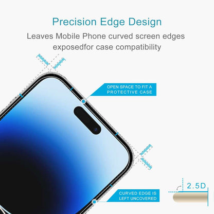 Schutzglas für Apple iPhone 15 PLUS | 15 PRO MAX Tempered Glass Schutzfolie Film