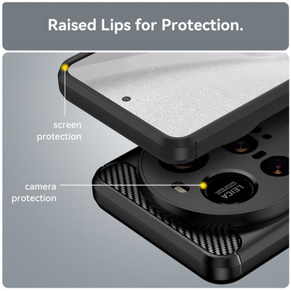TPU Hülle für Xiaomi 15 ULTRA Carbon Fiber Skin Brushed Schutzcover Soft Case