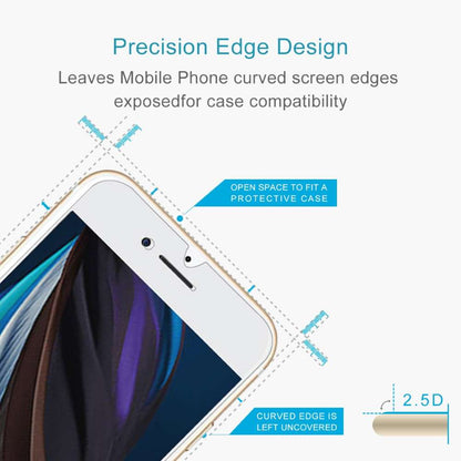 Schutzglas Schutzfolie Tempered Glass Screen für Apple iPhone 8 7 6 6S SE 2020